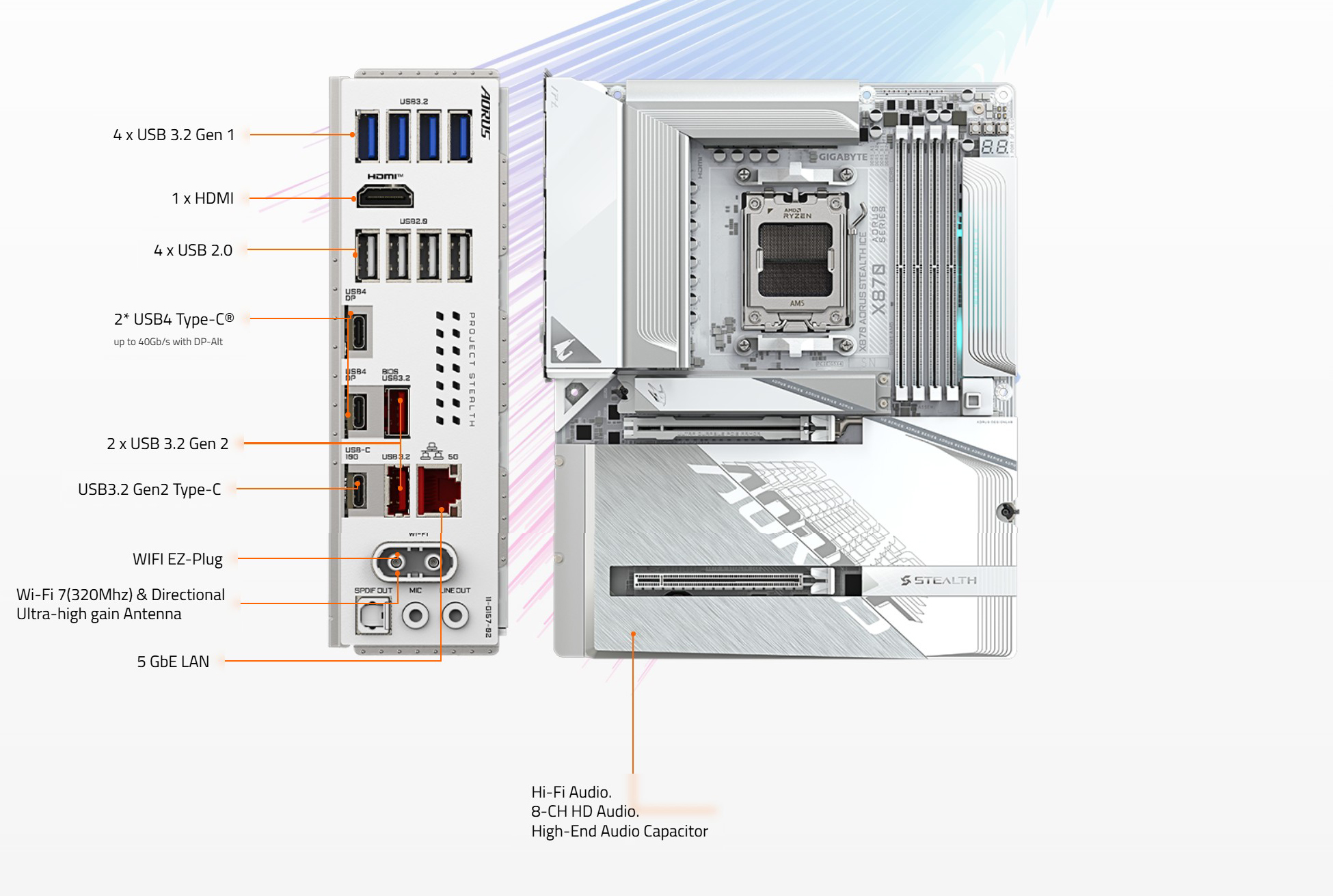 GIGABYTE X870 AORUS STEALTH ICE AMD AM5 Motherboard